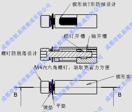 QHXS-C172-5-3M3F1M4鎖緊條